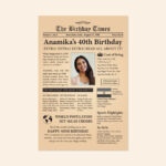 customised-40-year-birthday-times-page